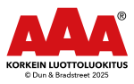 AAA-korkein luottoluokitus 2025